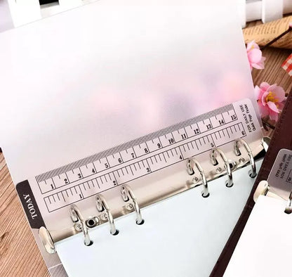 Index Ruler